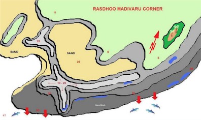 Rasdhoo Madivaru Corner